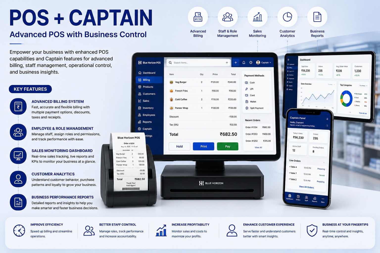 POS and Captain System