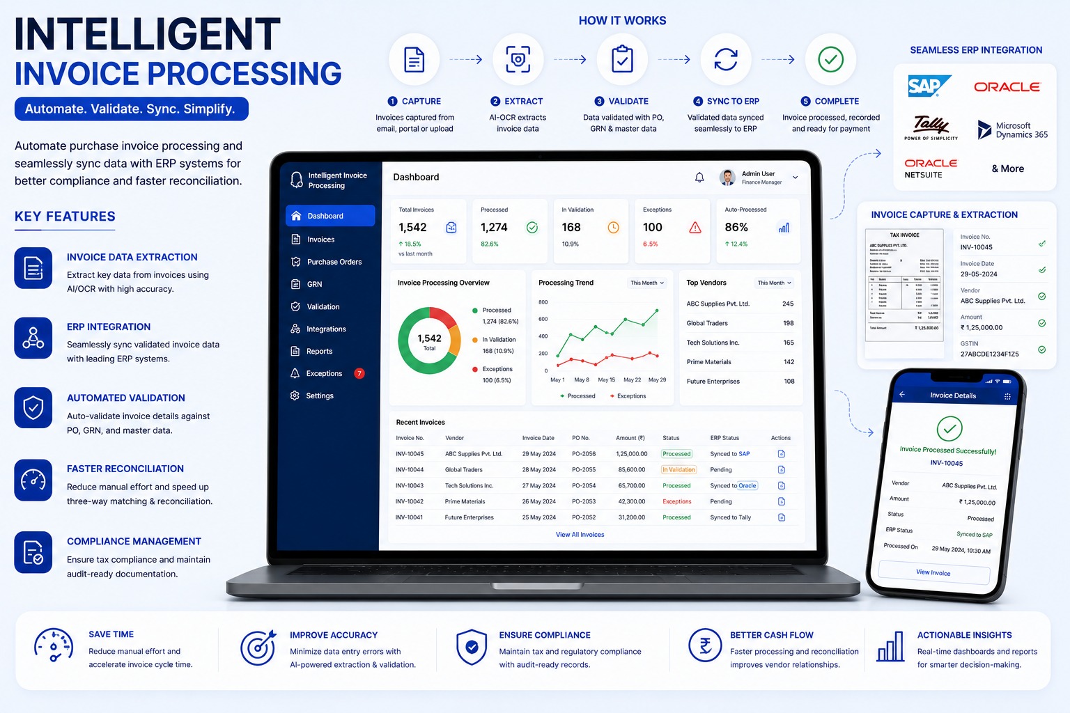 Intelligent Invoice Processing
