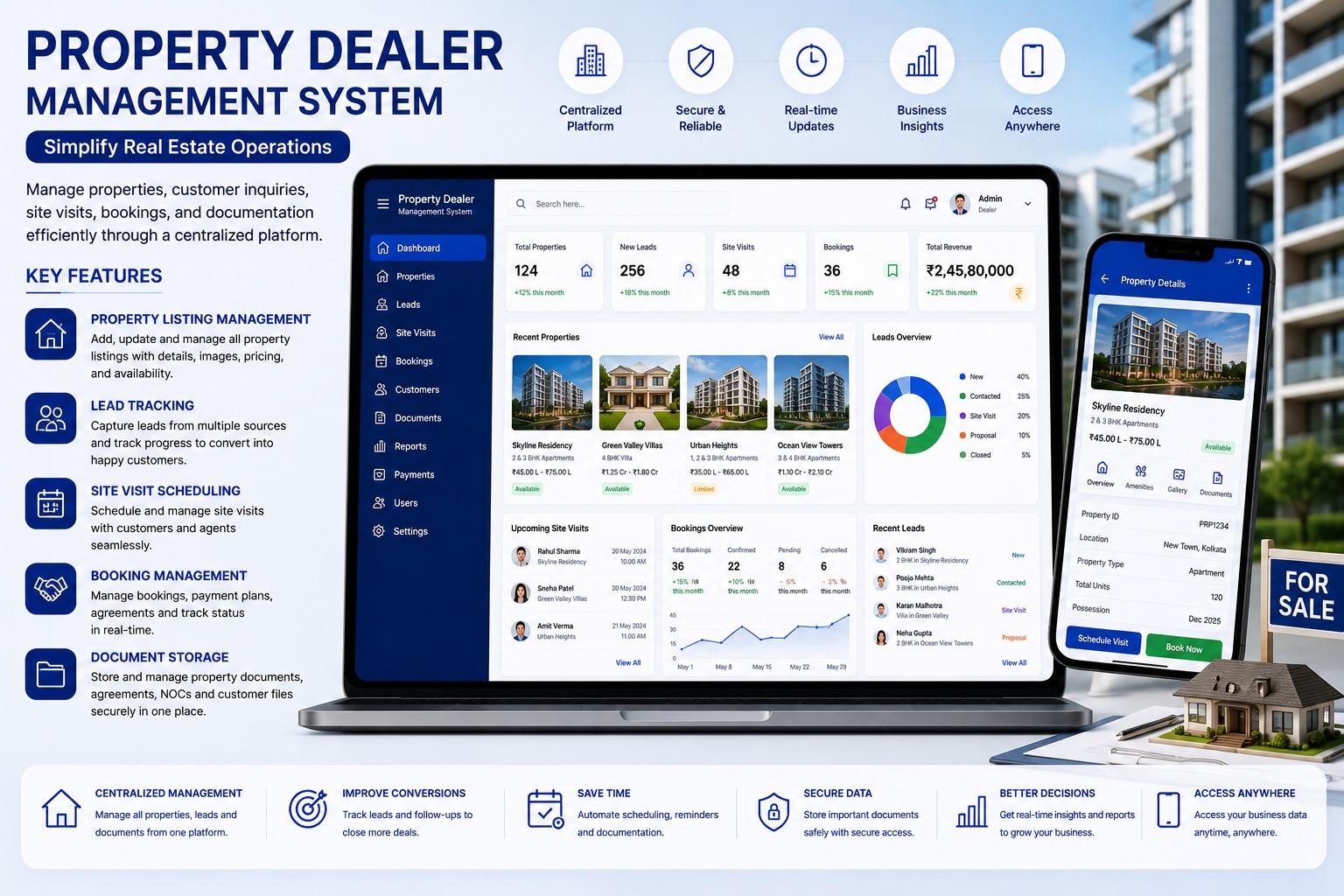 Property Dealer Management System